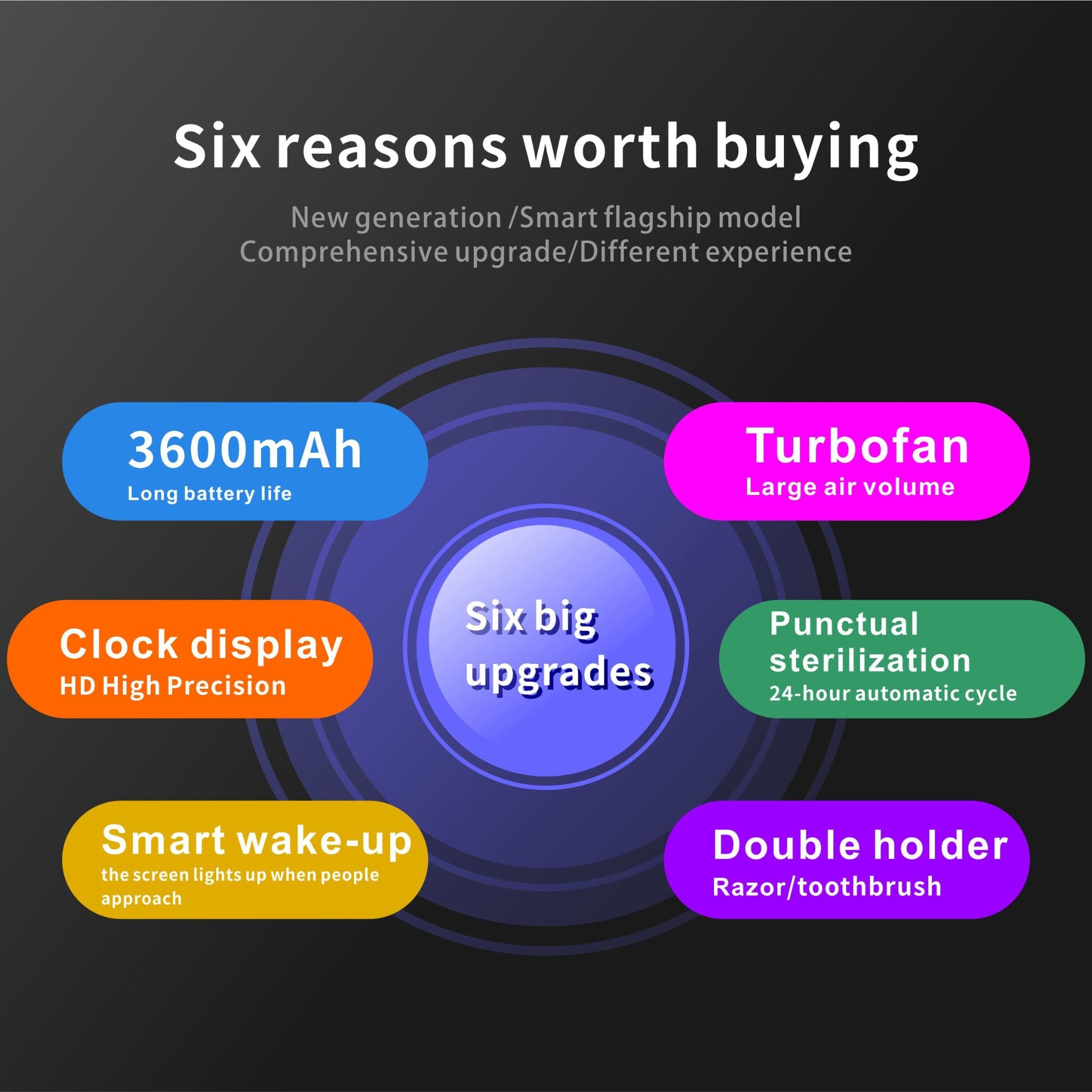 Suvaam Smart Tooth Brush UV Sterilizer Holder | Wall Mount