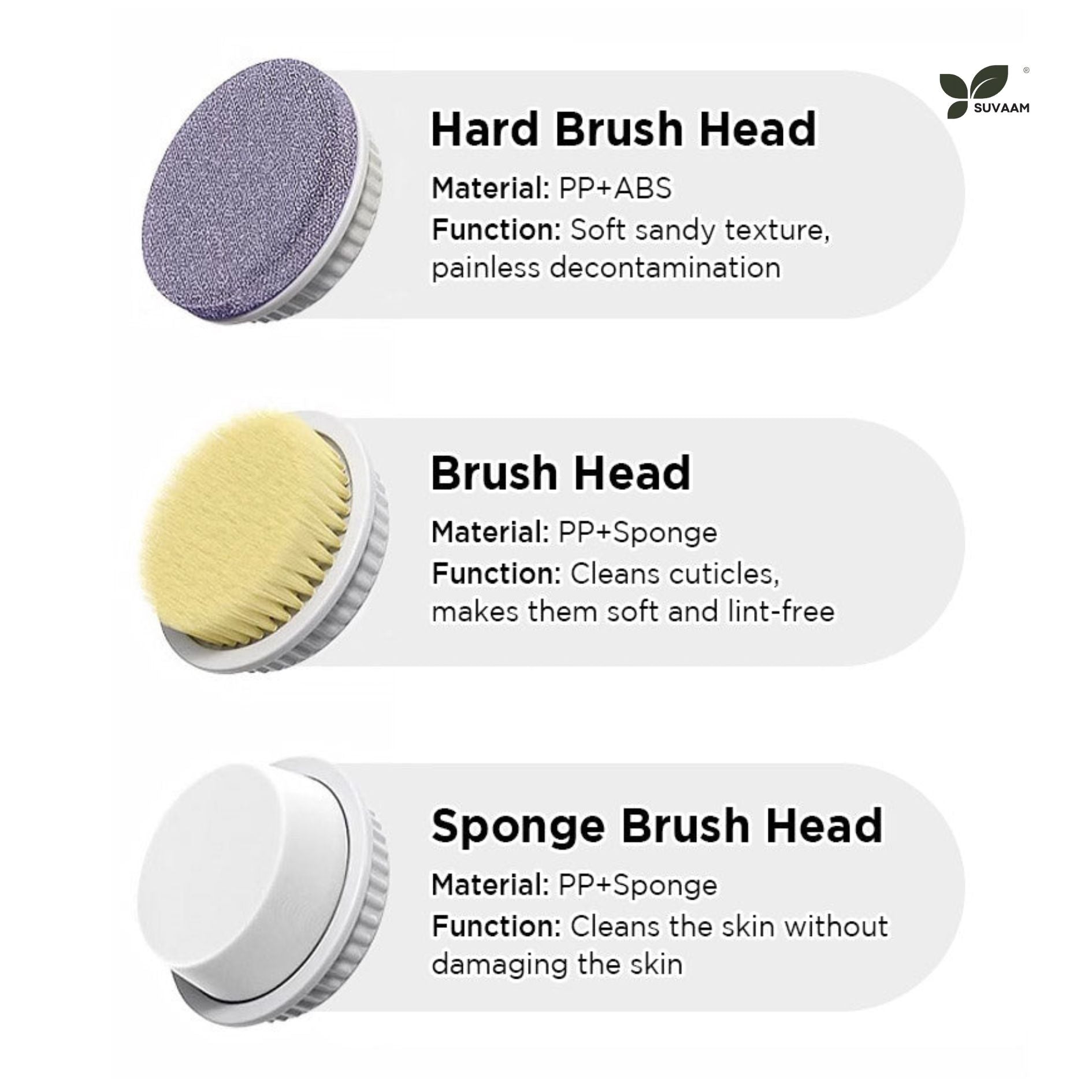 Premium Bathing Brush Set of 3 Head and 1 wand| Wall Mounting