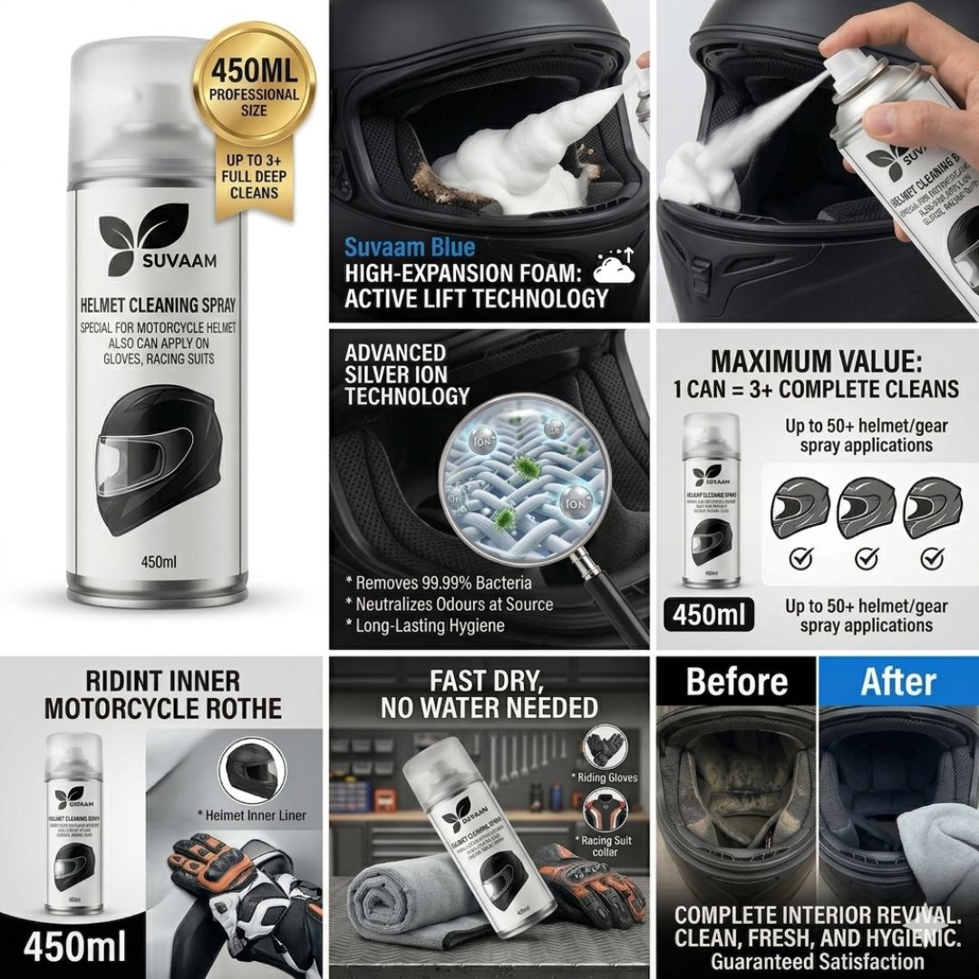 Premium Helmet Cleaning Spray | 450ml