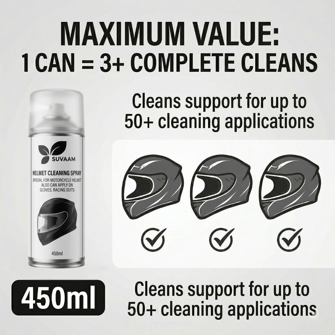 Premium Helmet Cleaning Spray | 450ml