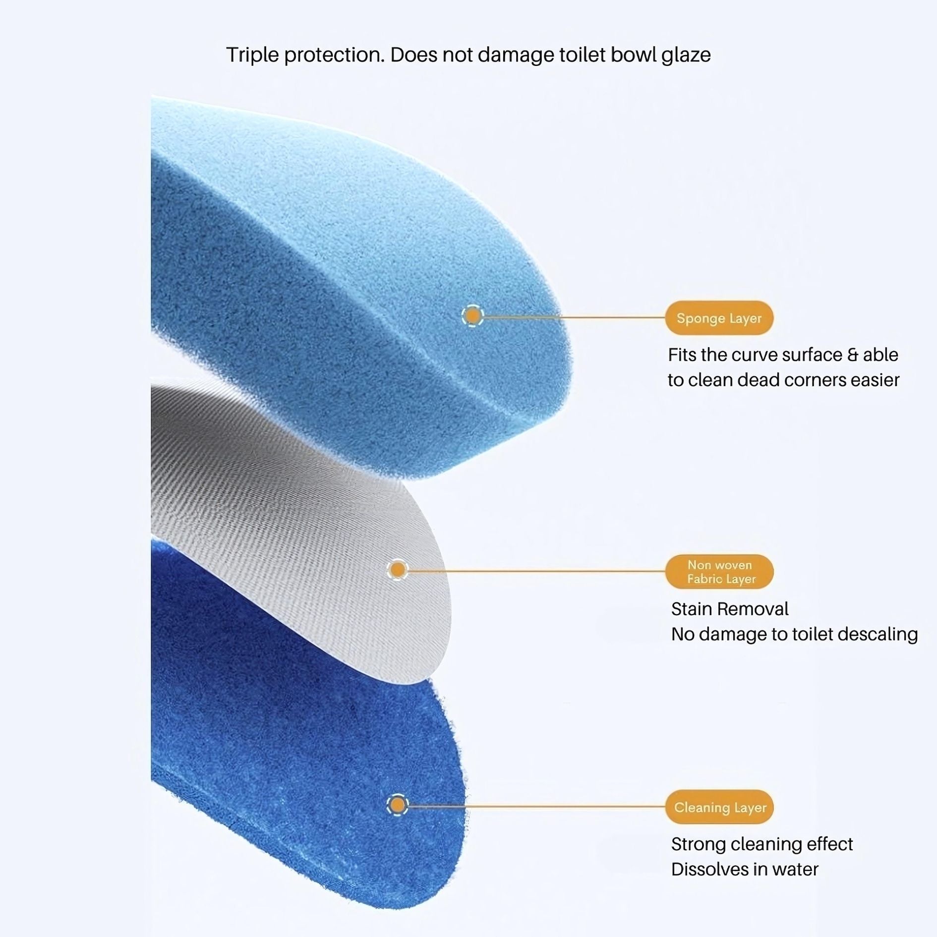Extra Disposable Toilet Cleaning Sponges