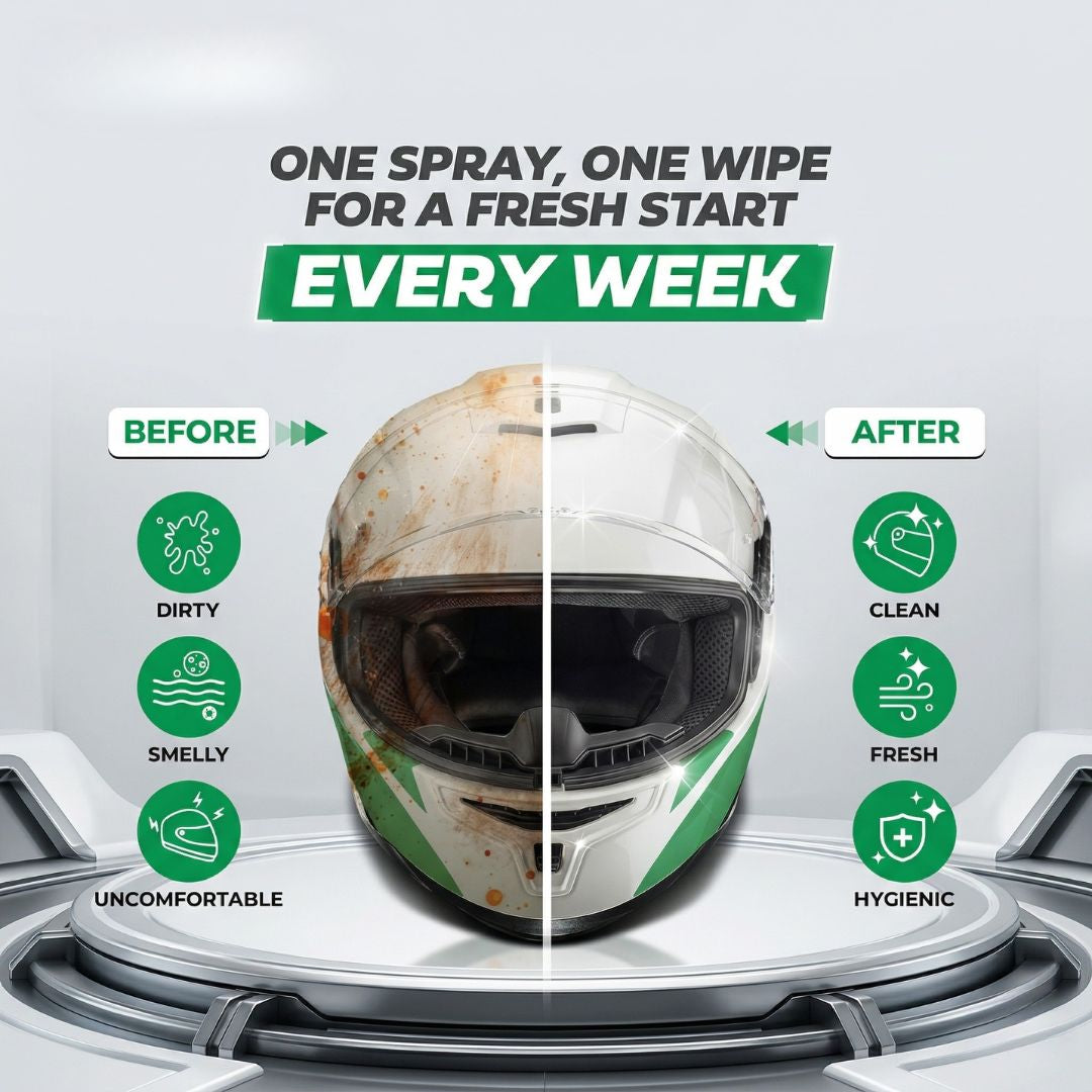 Premium Helmet Cleaning Spray | 450ml